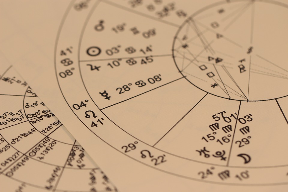 Signos del Zodíaco: Fechas, símbolo, elemento y planeta